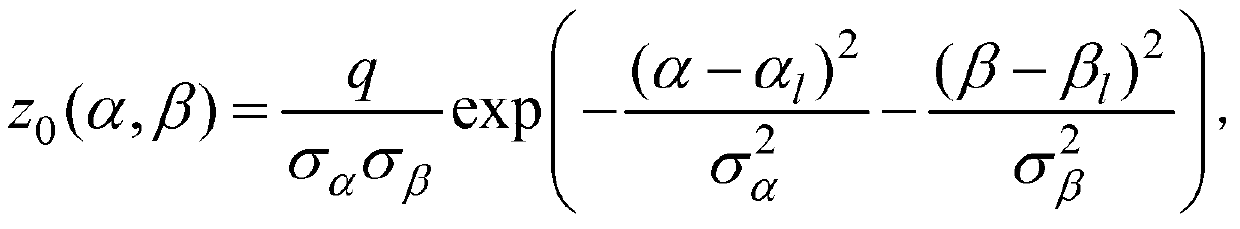 Array detection and estimation method of environmental noise field intensity and distribution