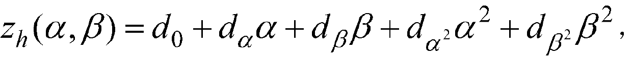 Array detection and estimation method of environmental noise field intensity and distribution