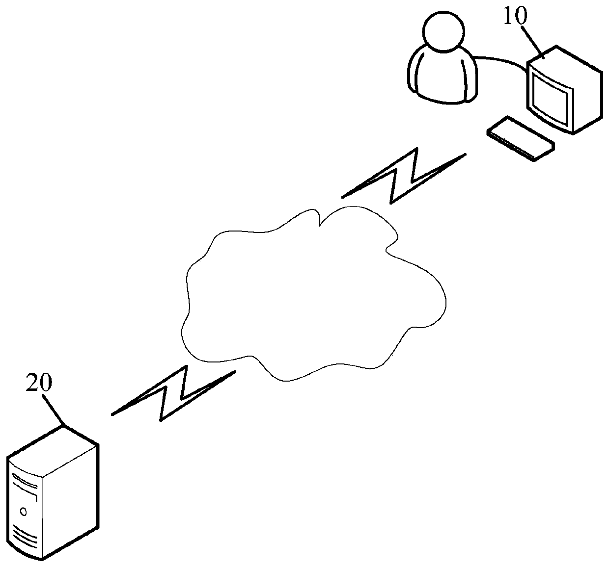 Project management method and device, electronic equipment and storage medium