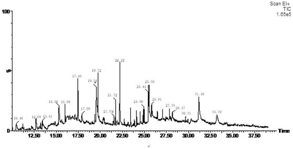 Preparation method of tobacco cell extract