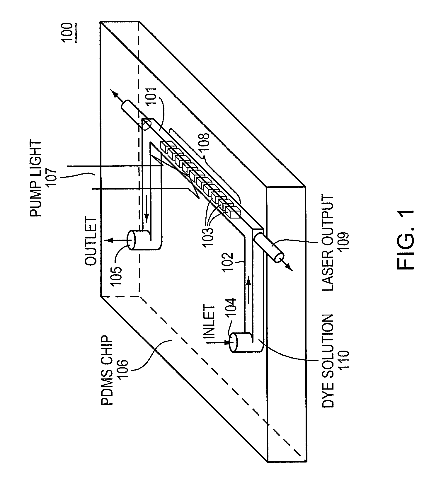 Mechanically tunable elastomeric optofluidic distributed feedback dye lasers