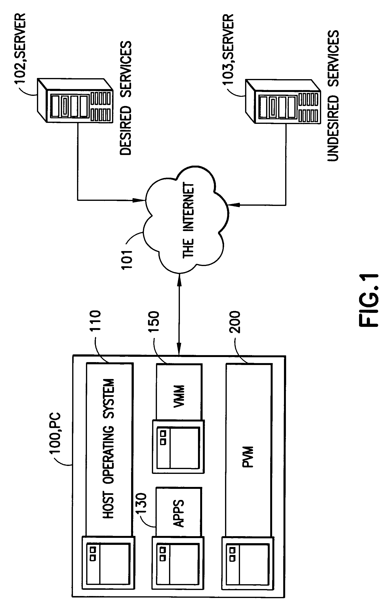 Virtualized protective communications system