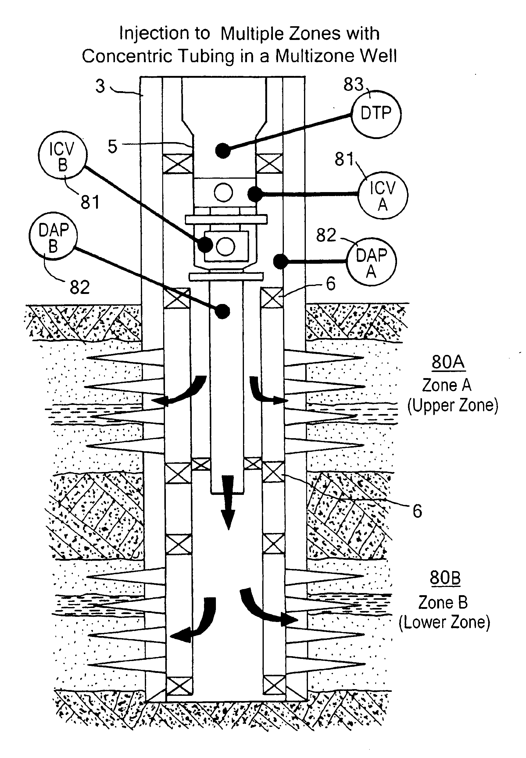 Method for virtual metering of injection wells and allocation and control of multi-zonal injection wells