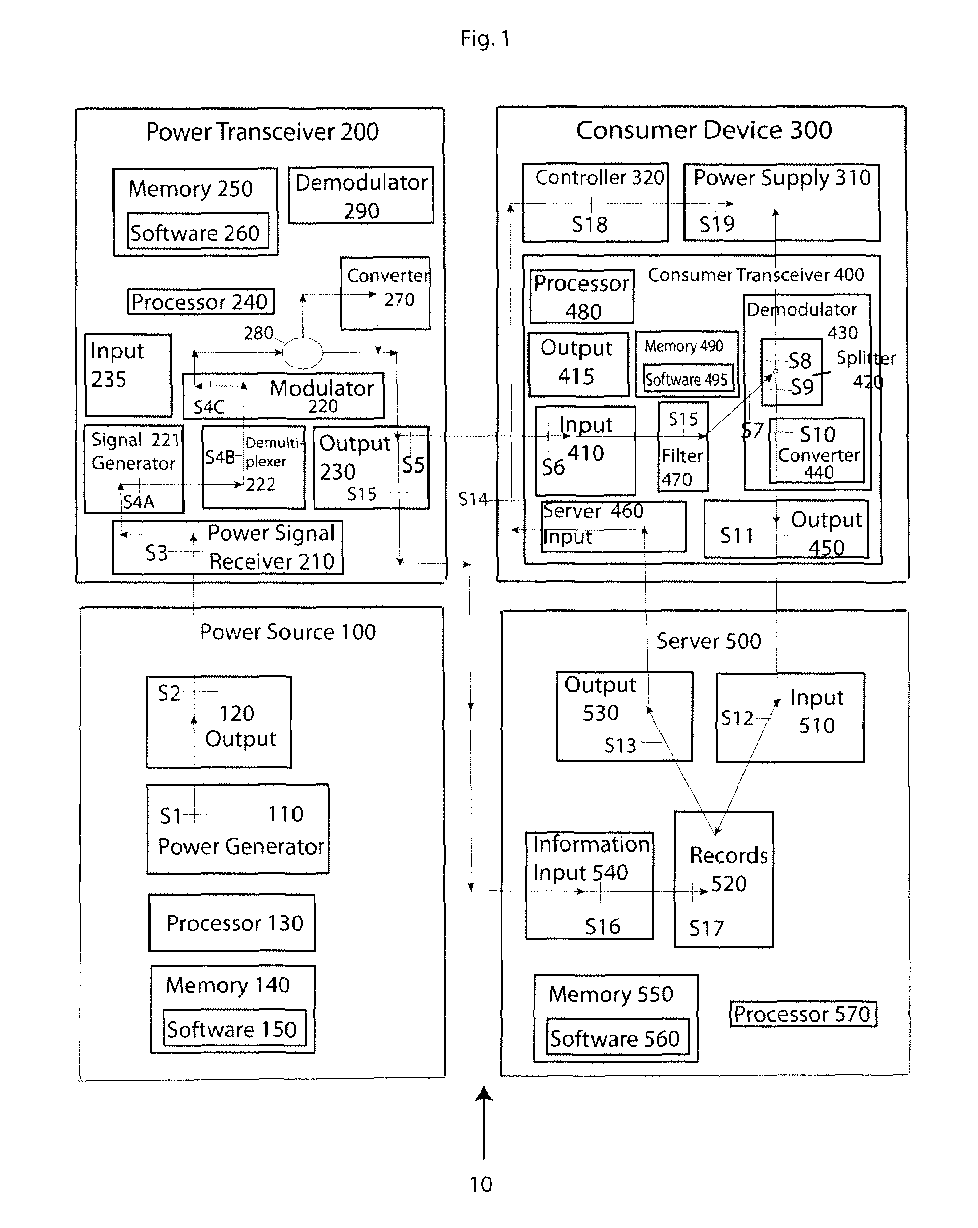 Intelligent power system and methods for its application