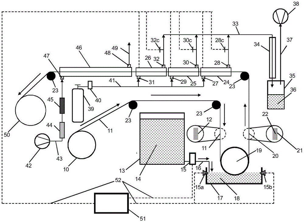 Casting micro dip-coating continuous production equipment and method of ultrathin membrane polymer complex film