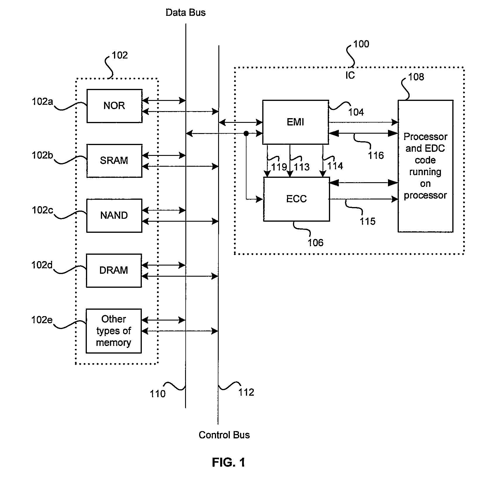 Method and system for detecting and correcting errors while accessing memory devices in microprocessor systems