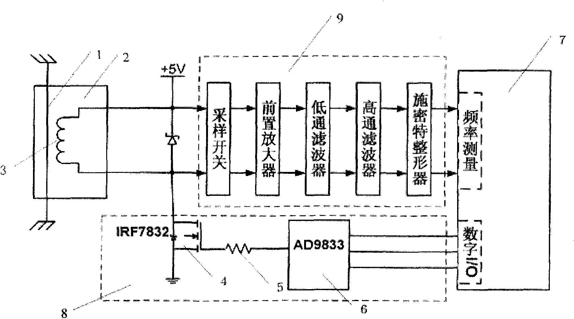 Excitation method of vibrating wire sensor