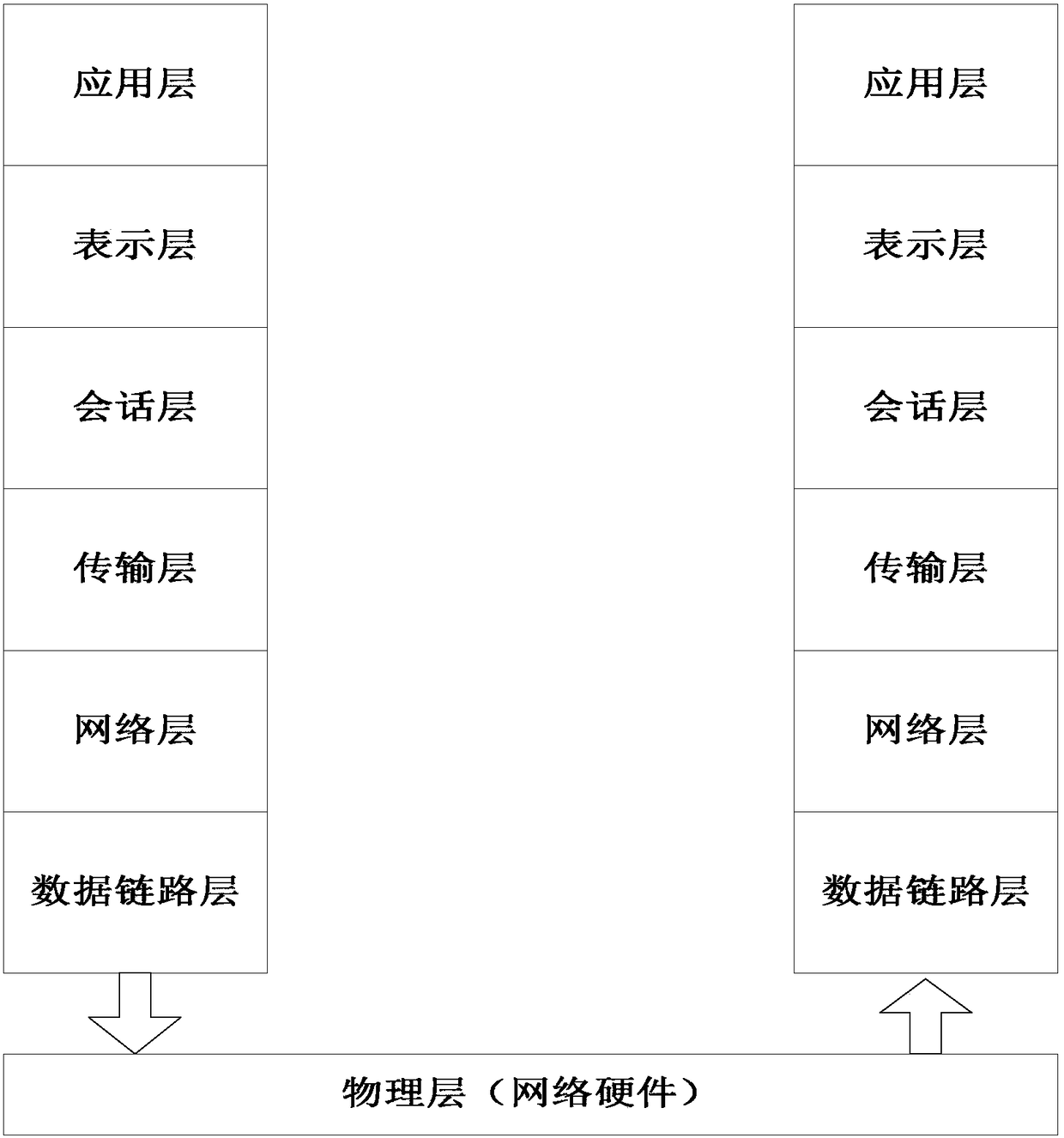 A method and device for fragmenting and reassembling IP packets