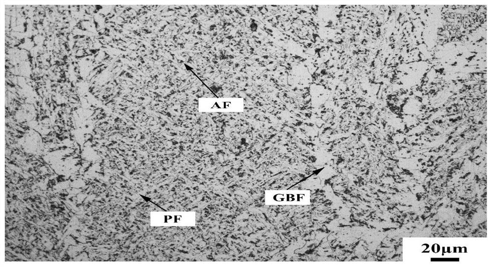 A kind of marine high-fluorine aluminum-titanium type sintered flux and preparation method thereof