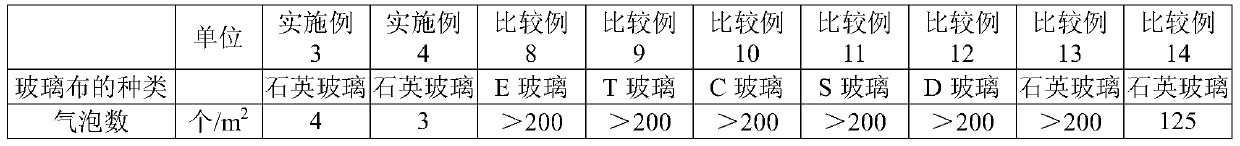 Quartz glass fiber-containing prepreg quartz glass fiber-containing film and quartz glass fiber-containing substrate