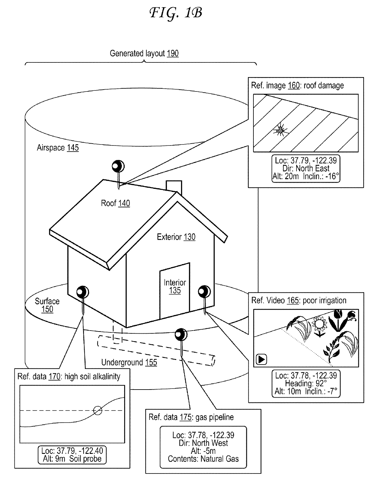 Autonomous property analysis system