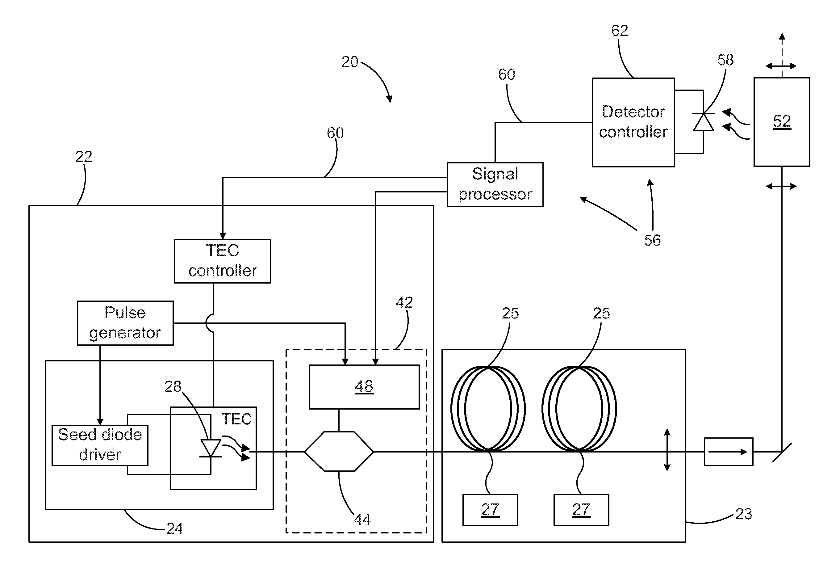 Fiber laser oscillators and systems using an optimized phase varying function