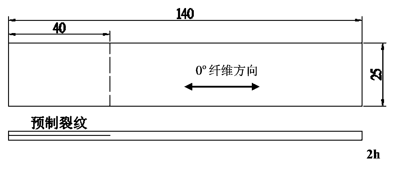 Determination method of composite material II-type cracking threshold value and S-N curve