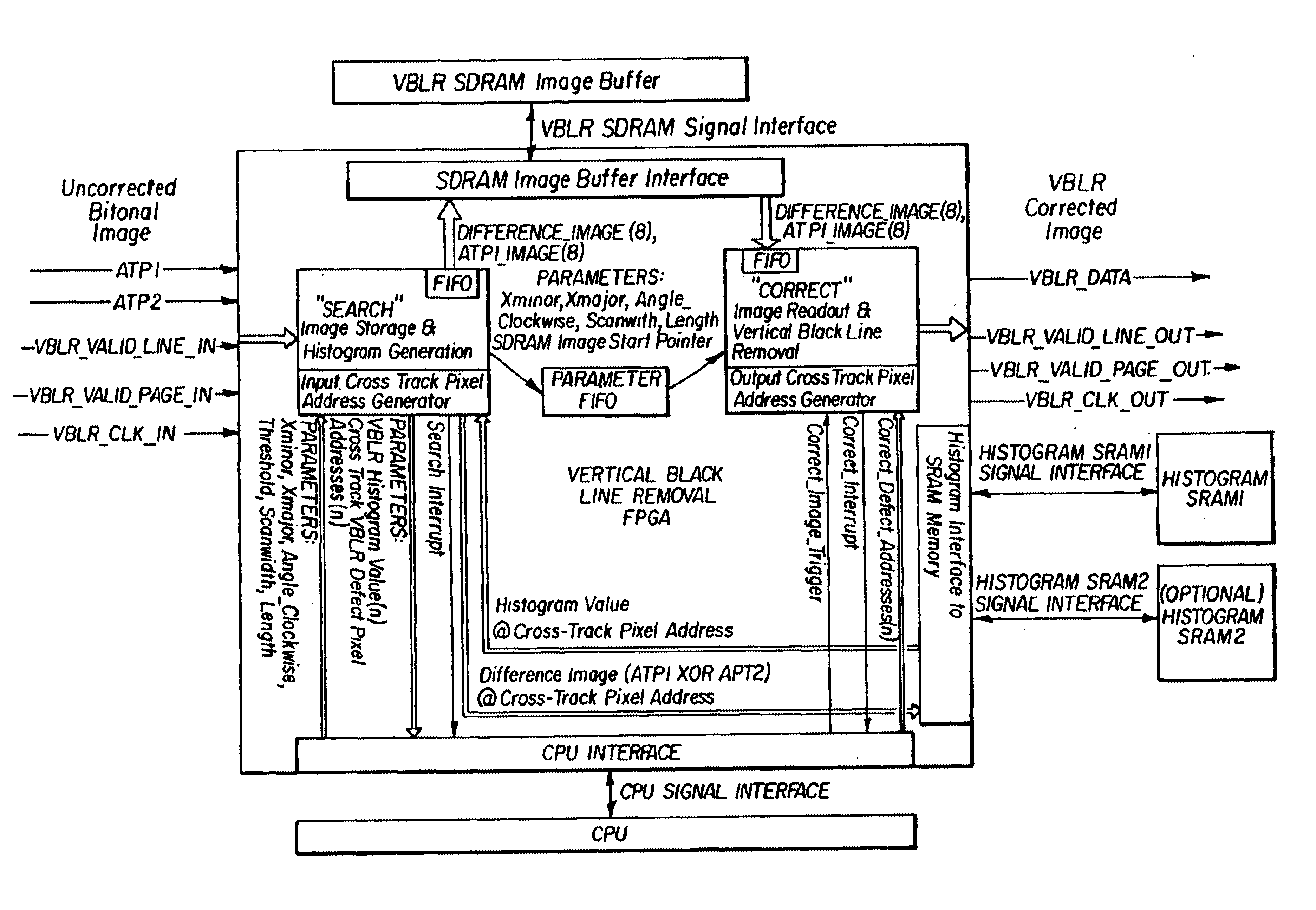 Vertical black line removal implementation