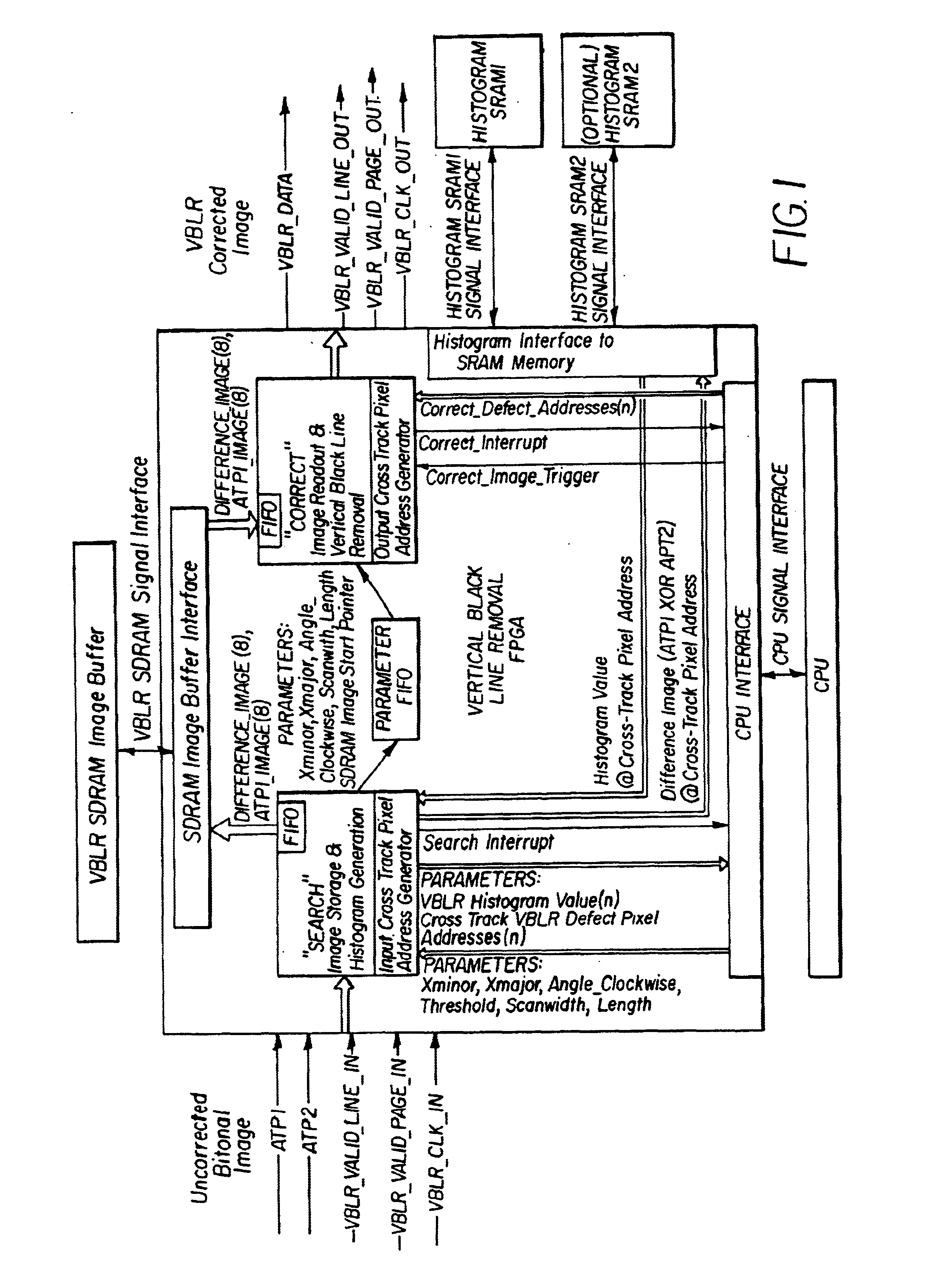 Vertical black line removal implementation