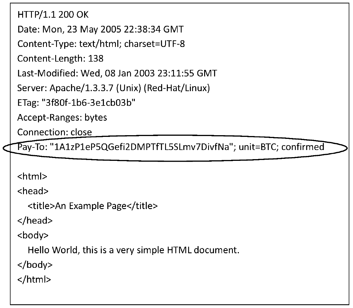 Server based on HTTP protocol, user terminal collection system and collection method