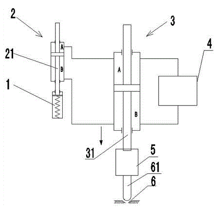 Overload electrohydraulic executing mechanism drive valve system with compensation function