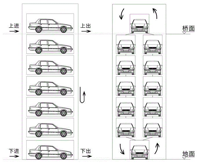 Three-dimensional parking method for viaduct vehicle parking