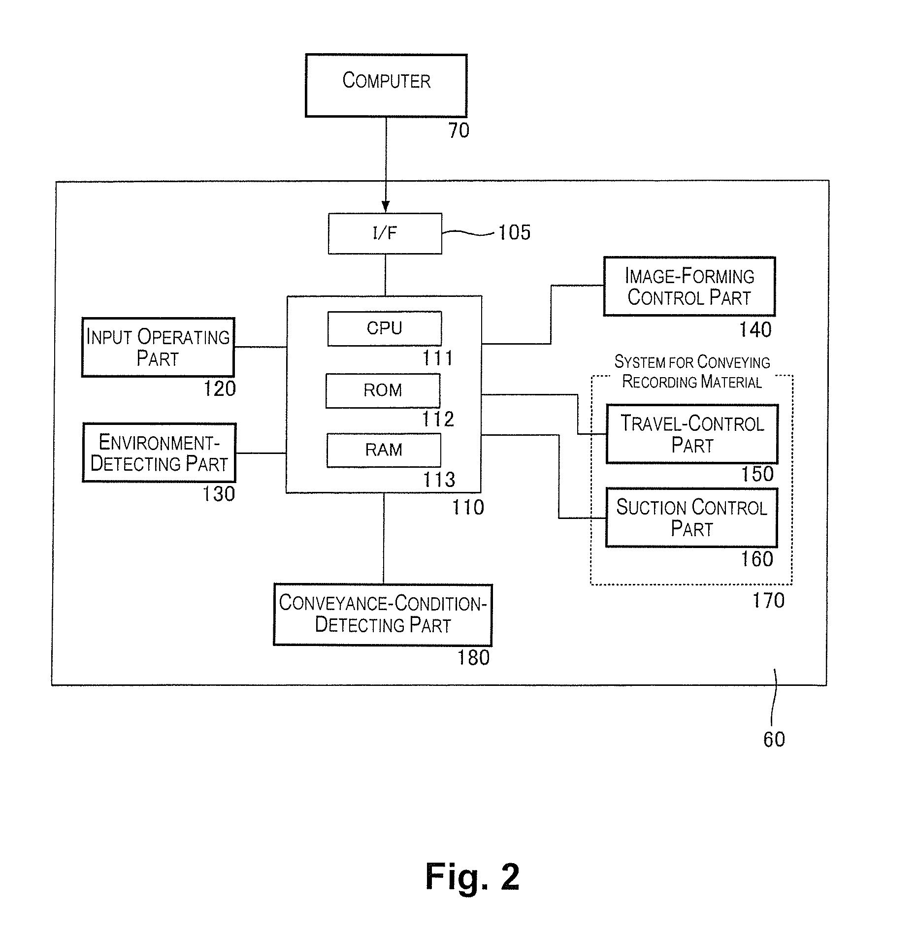 Image-forming device and method for forming an image