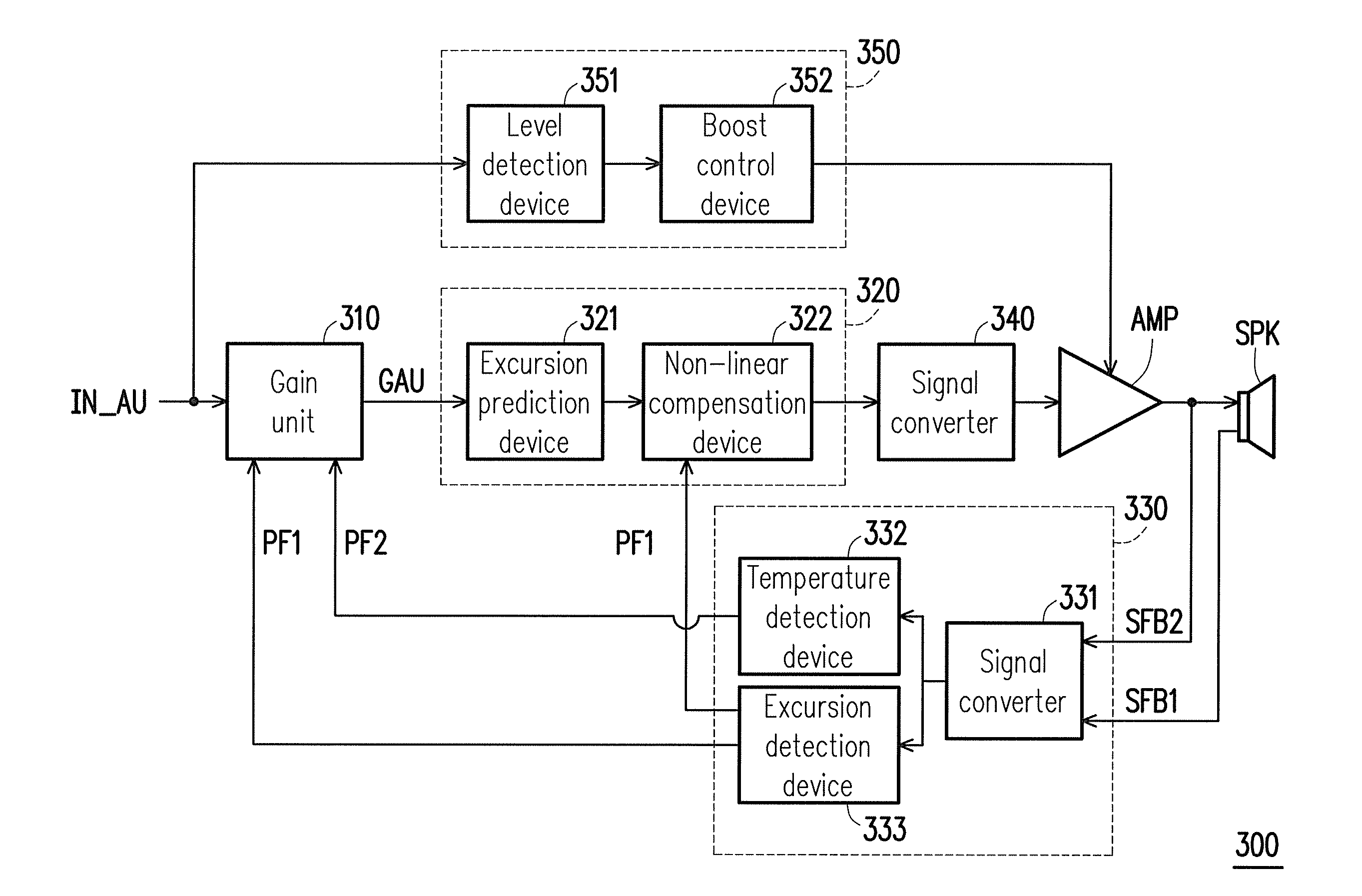 Handheld electronic apparatus, sound producing system and control method of sound producing thereof