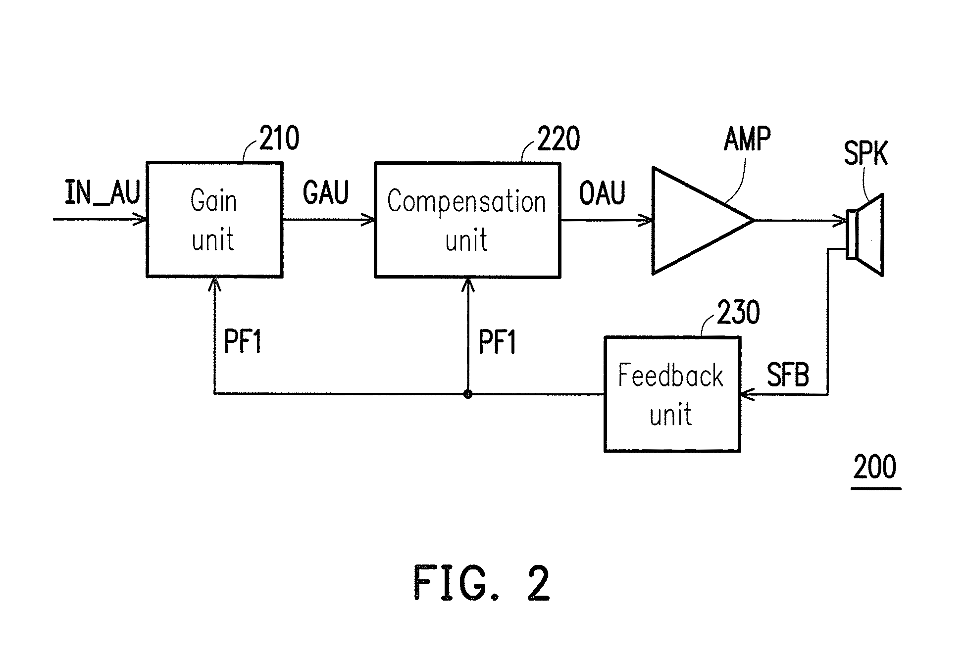 Handheld electronic apparatus, sound producing system and control method of sound producing thereof