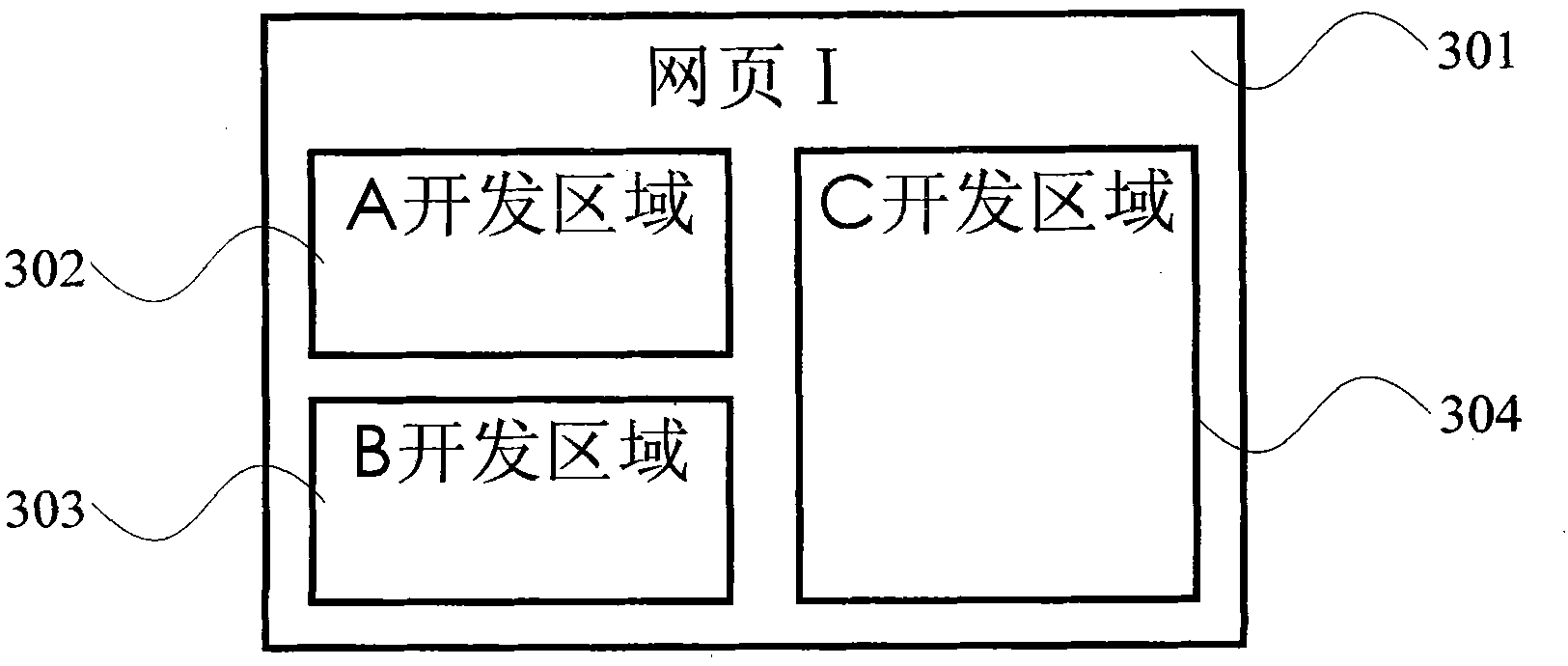 Method for distributively creating webpage