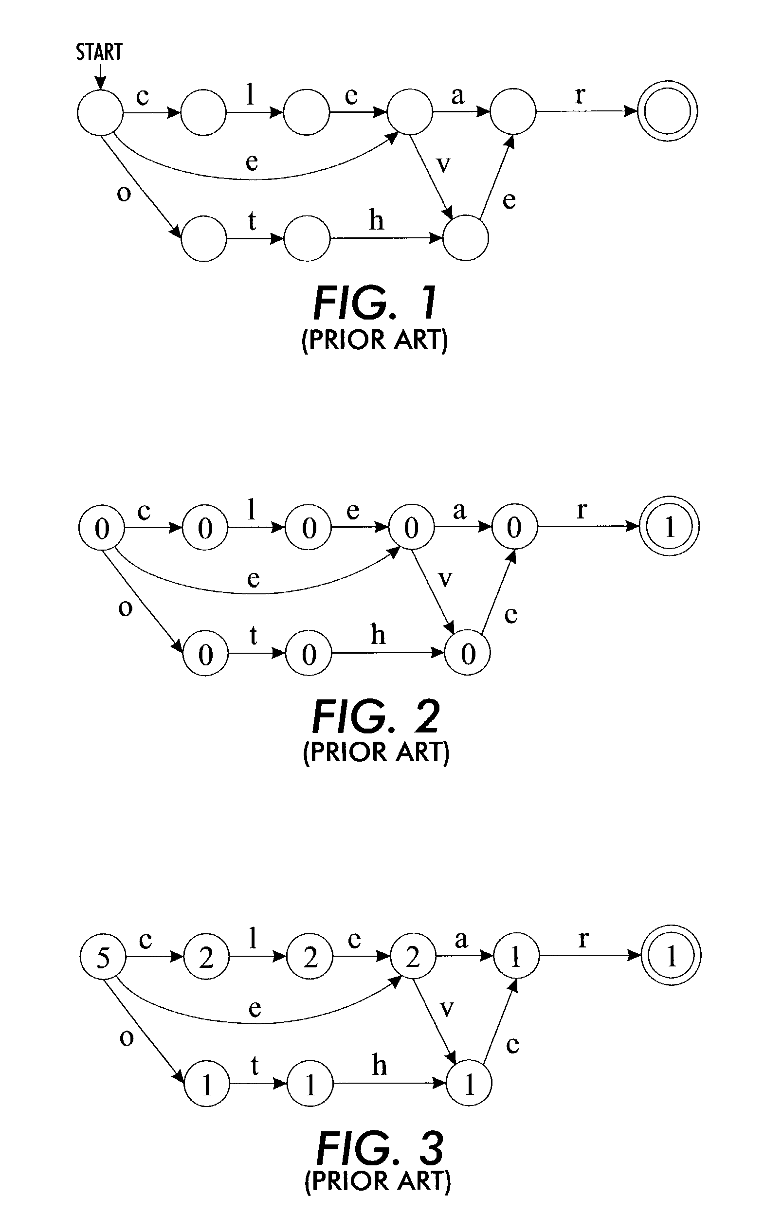 Information retrieval and encoding via substring-number mapping