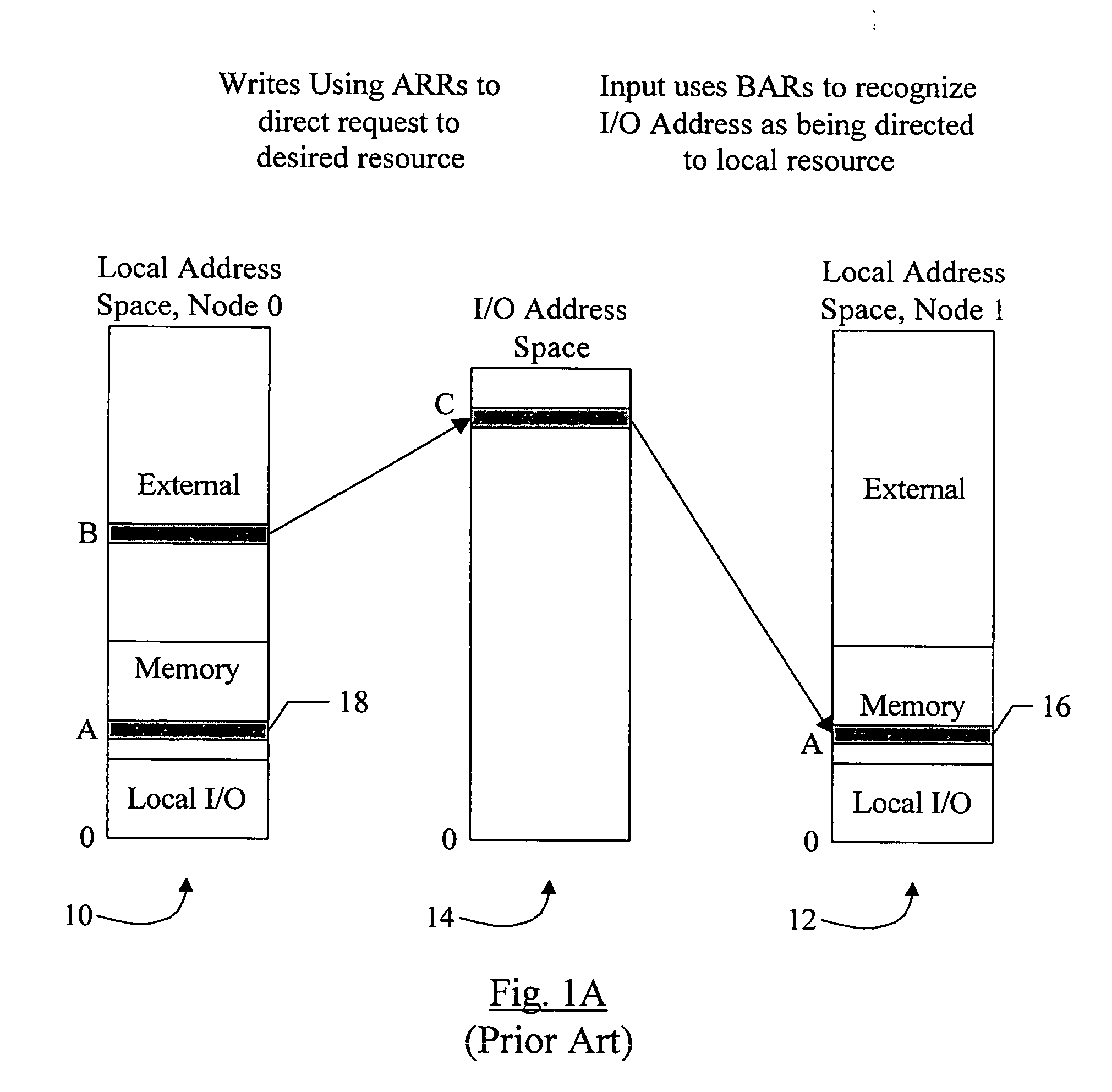 Peripheral bus switch having virtual peripheral bus and configurable host bridge