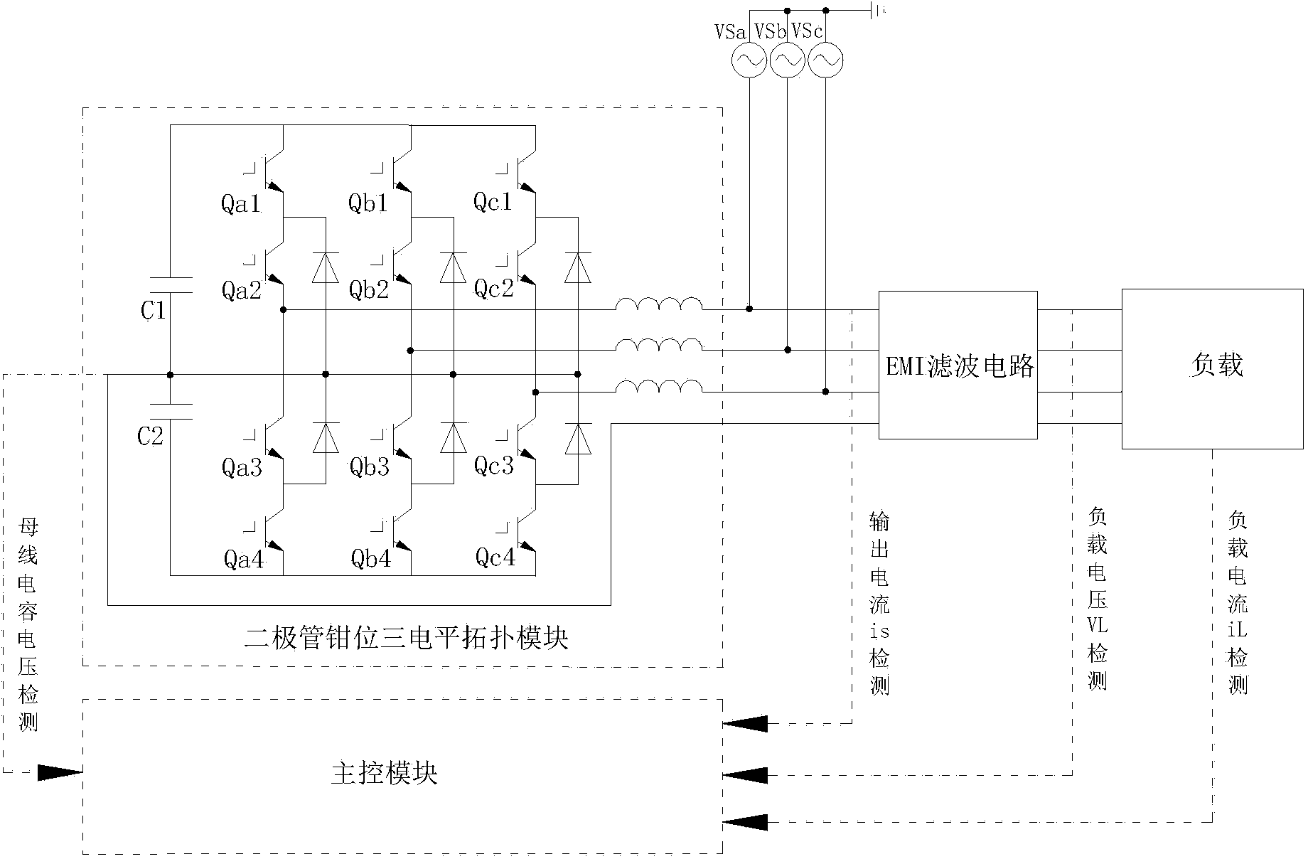 Inverter current compensation control method for neutral point clamped three-level topological structure