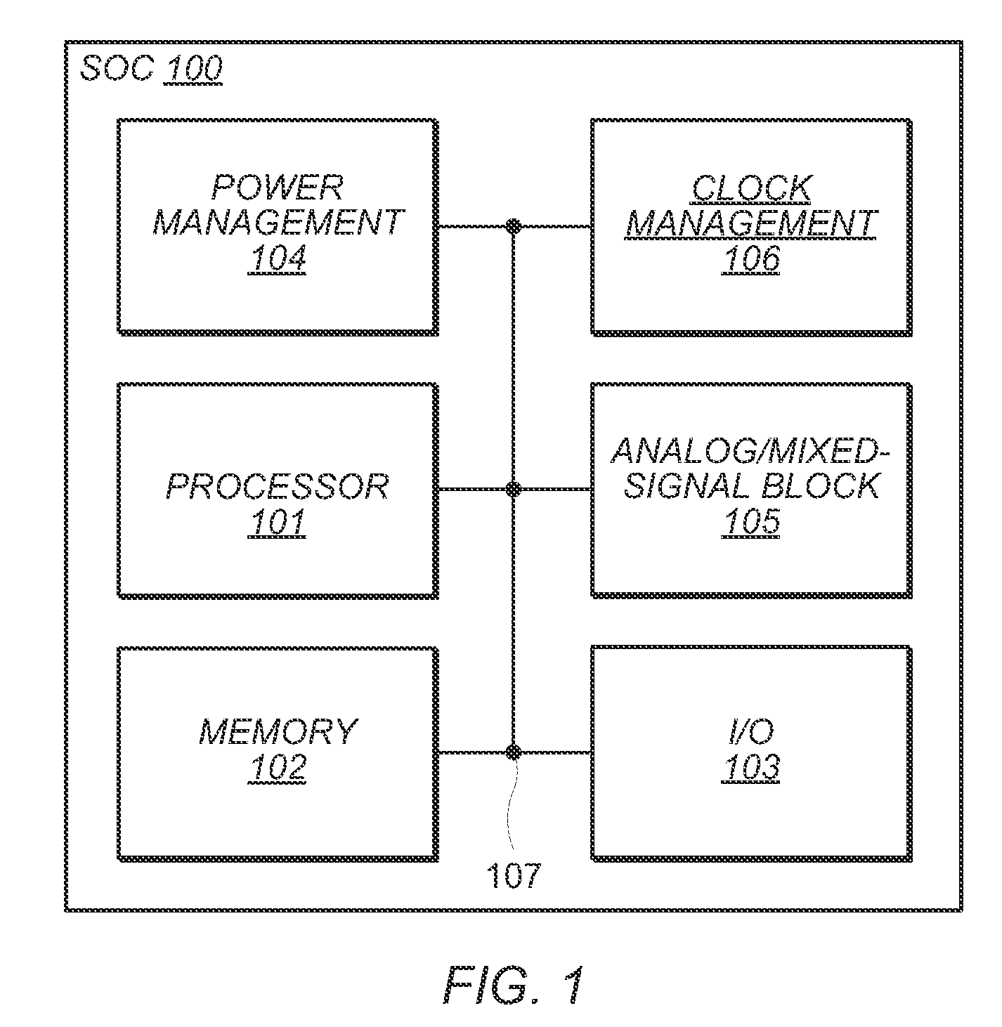 Configurable voltage reduction for register file