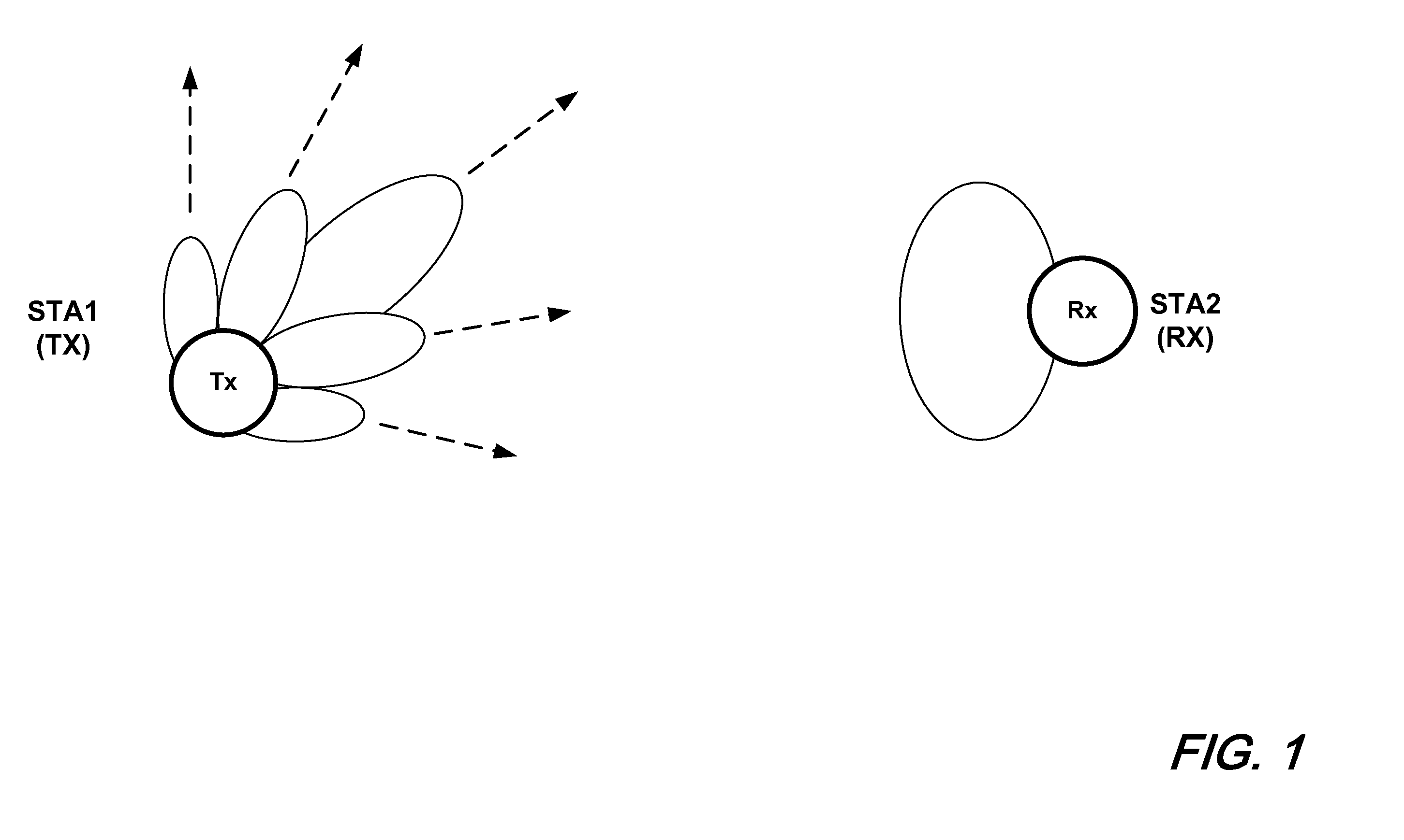 Adaptive Beamforming