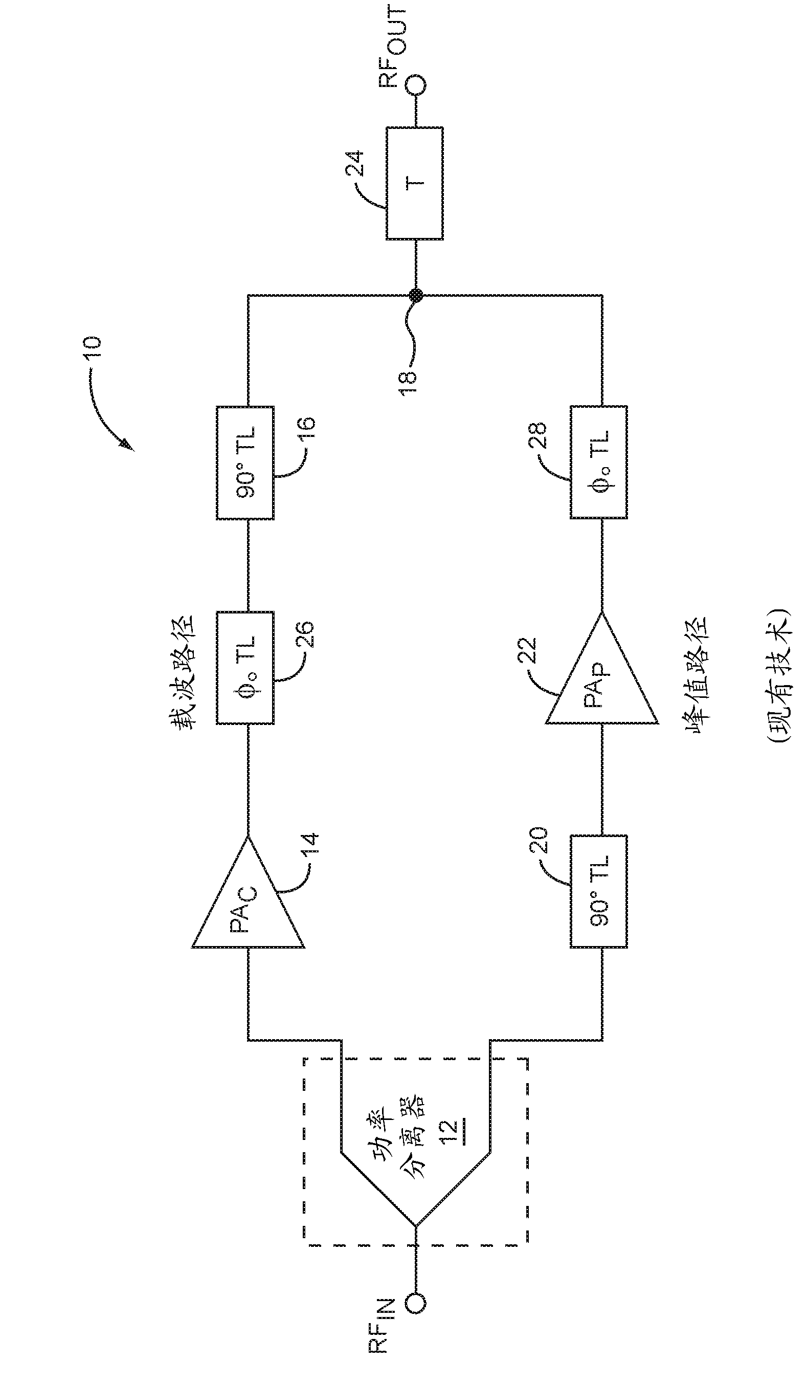 Enhanced doherty amplifier