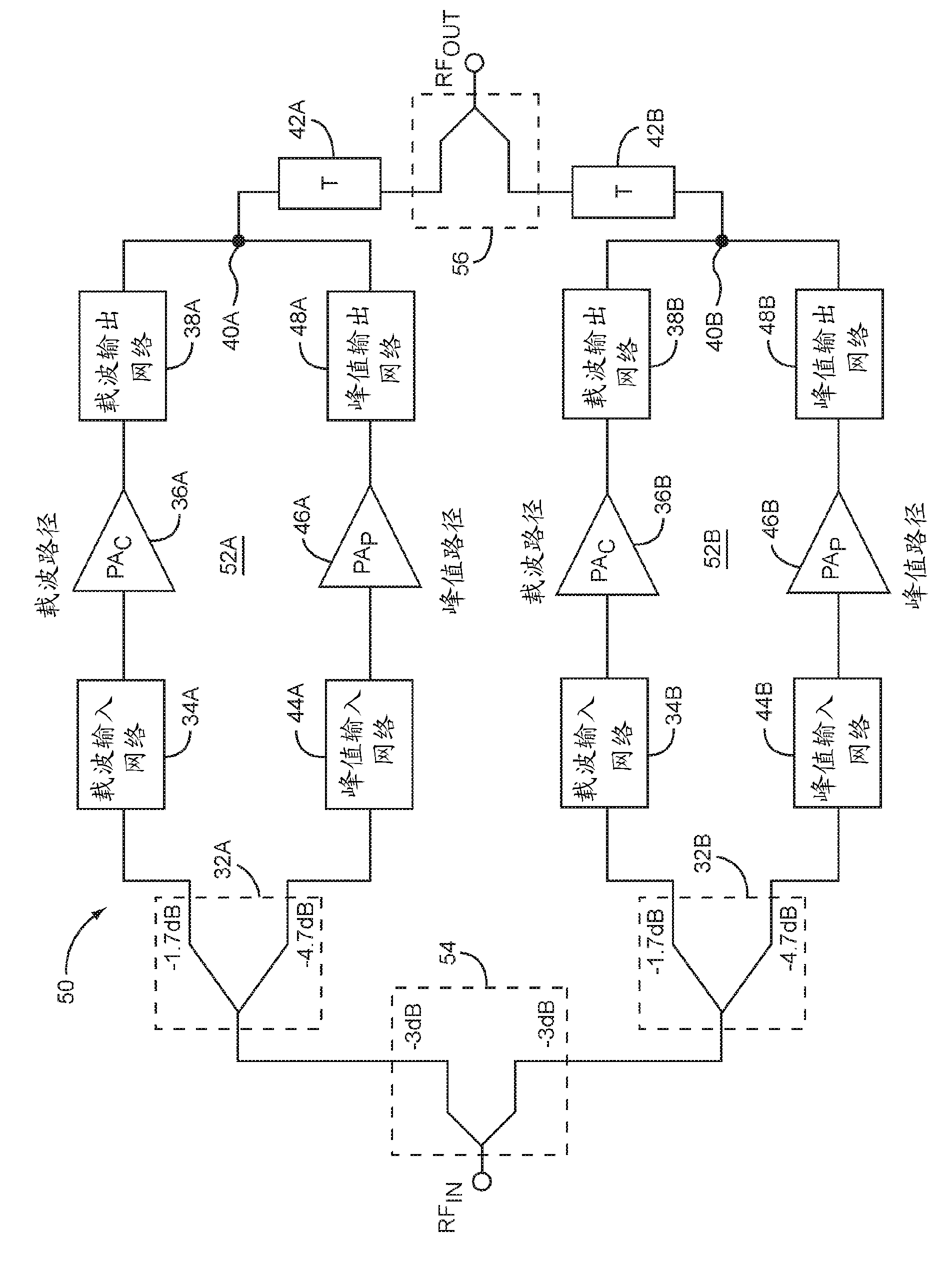 Enhanced doherty amplifier