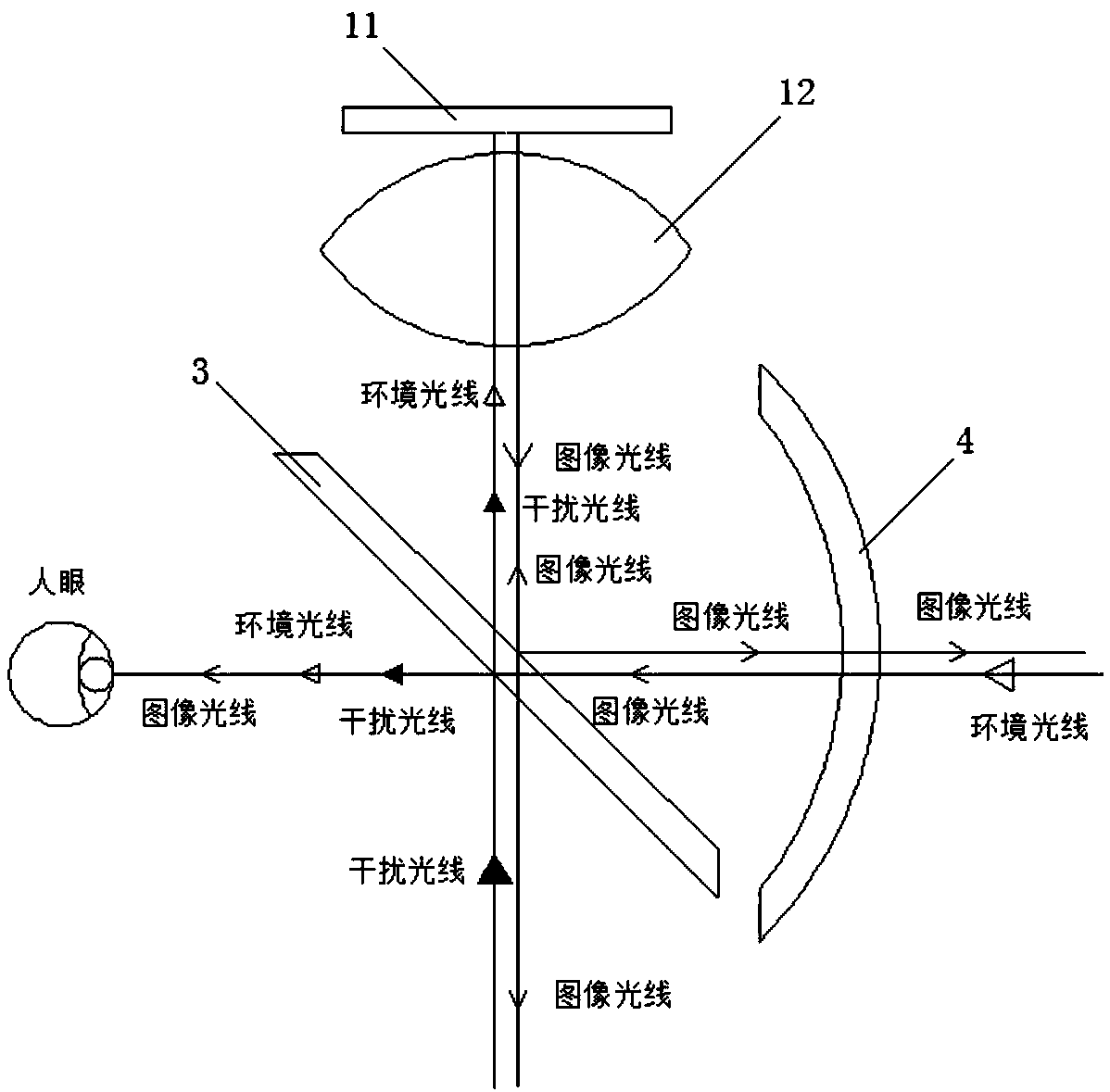 AR (Augmented Reality) optical device and wearable AR device