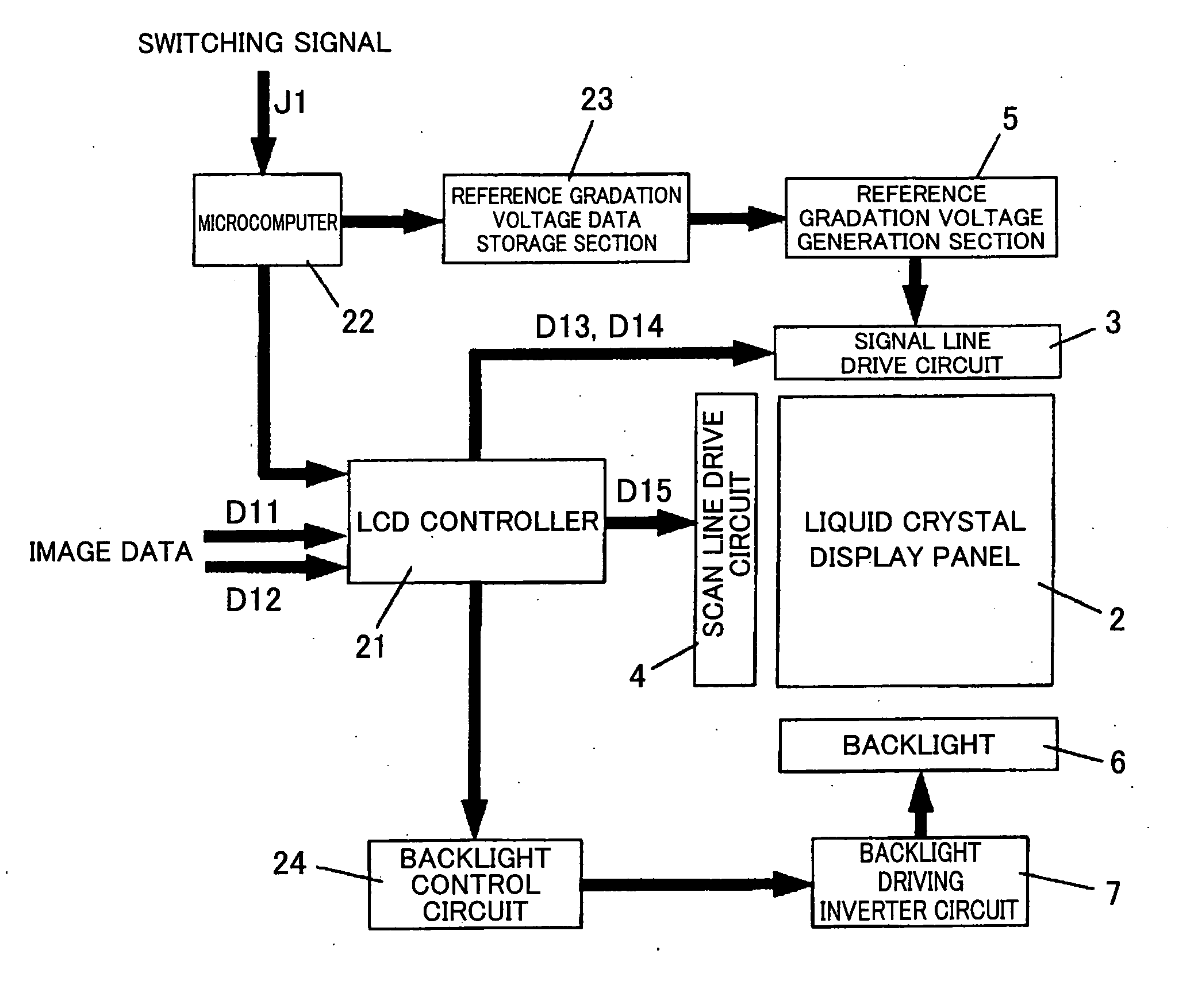 Liquid crystal display