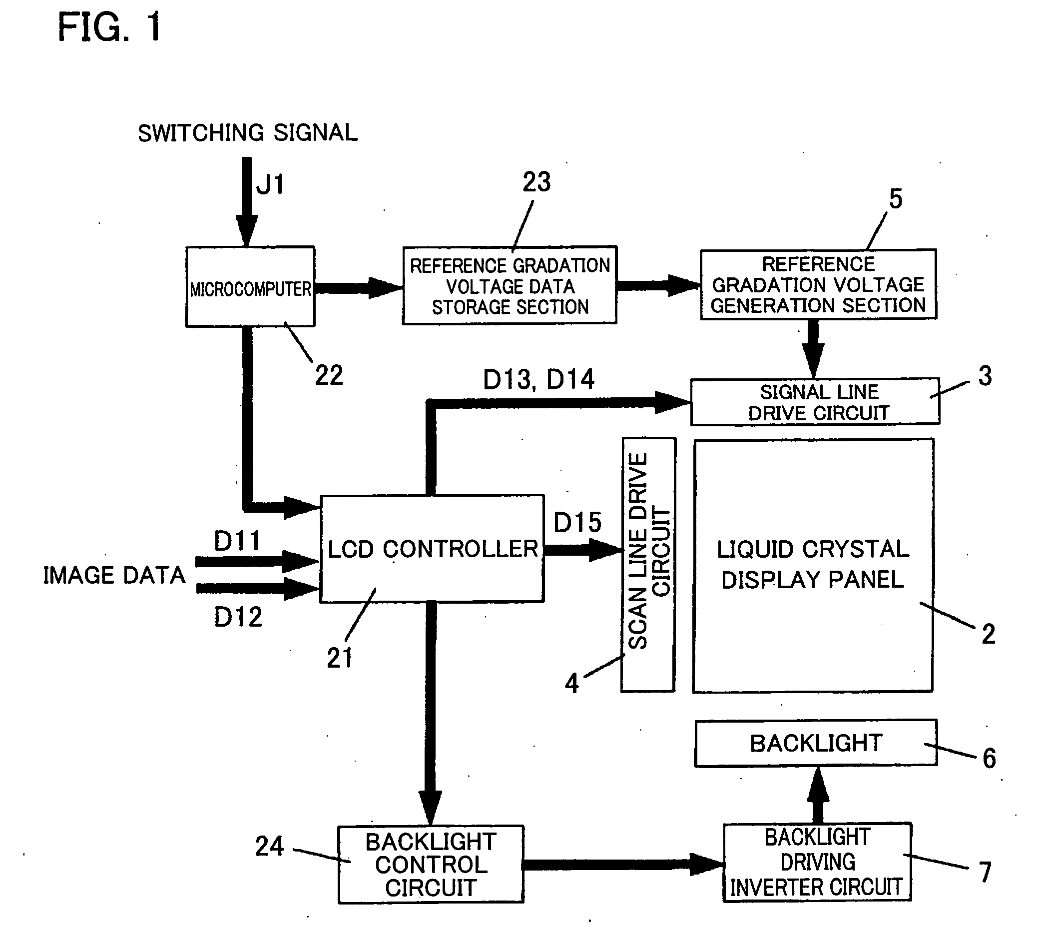 Liquid crystal display