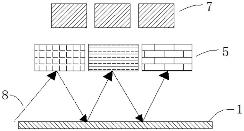 A perovskite solar cell with energy band gradient based on mixed steaming process and its preparation method