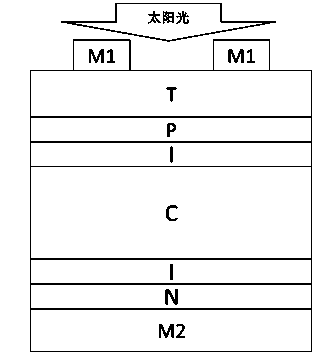 Method for preparing silicon heterojunction solar cell containing composite emission layer