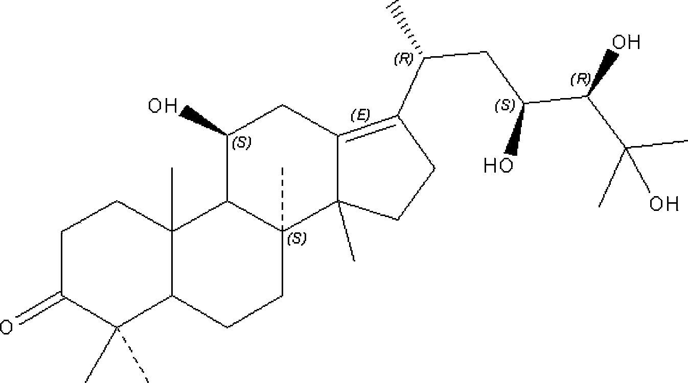 Application of alisol A in preparation of anti-atherosclerosis medicaments