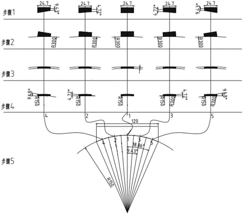 Manufacturing method of large-area total focusing type double curvature bent crystals