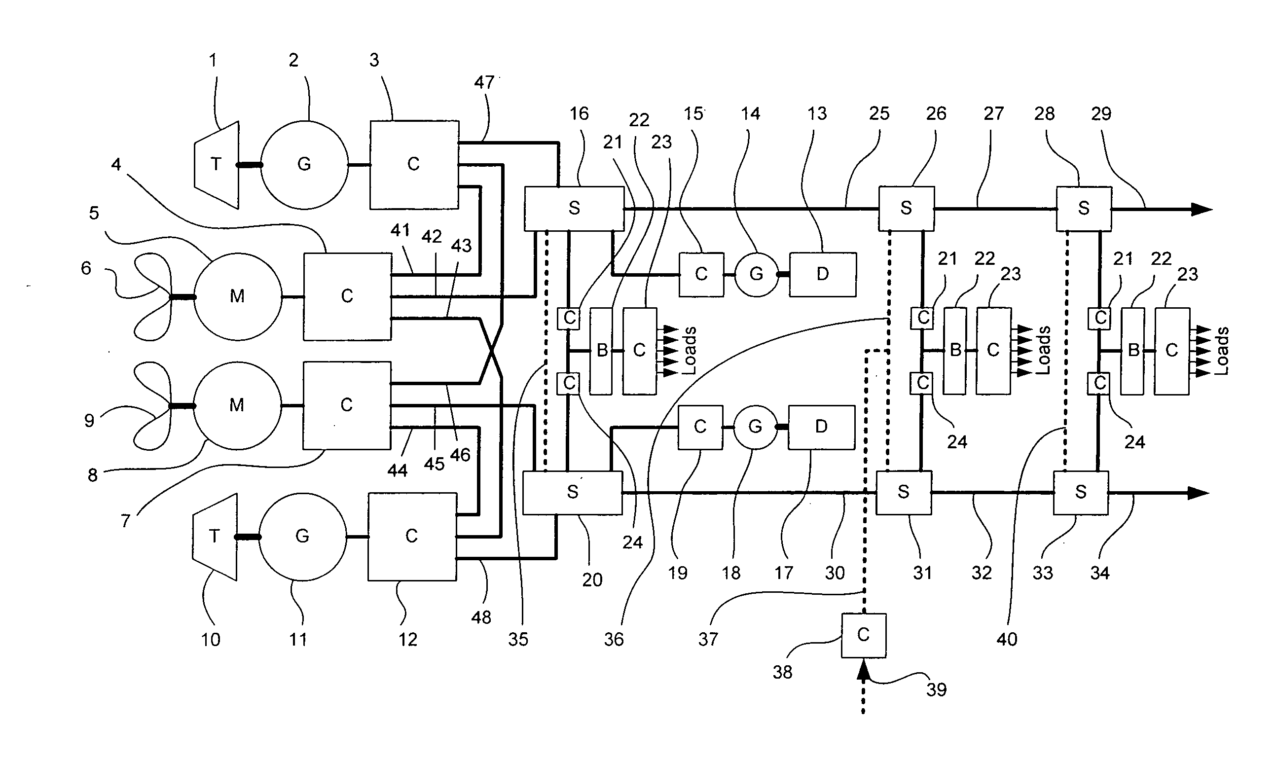 Power distribution systems