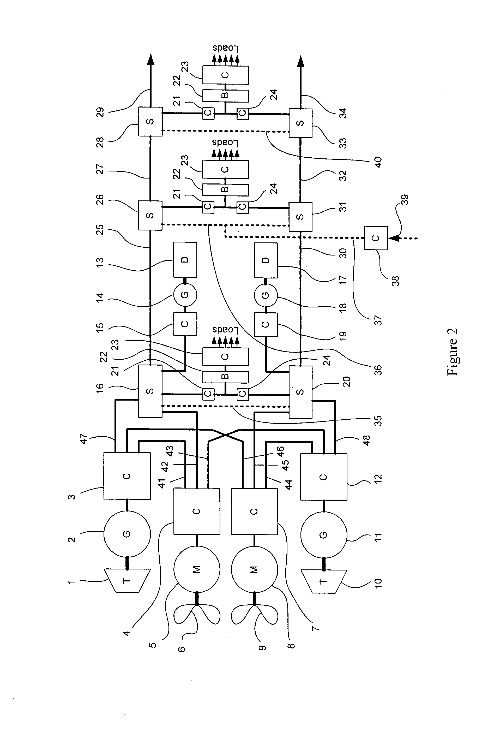 Power distribution systems