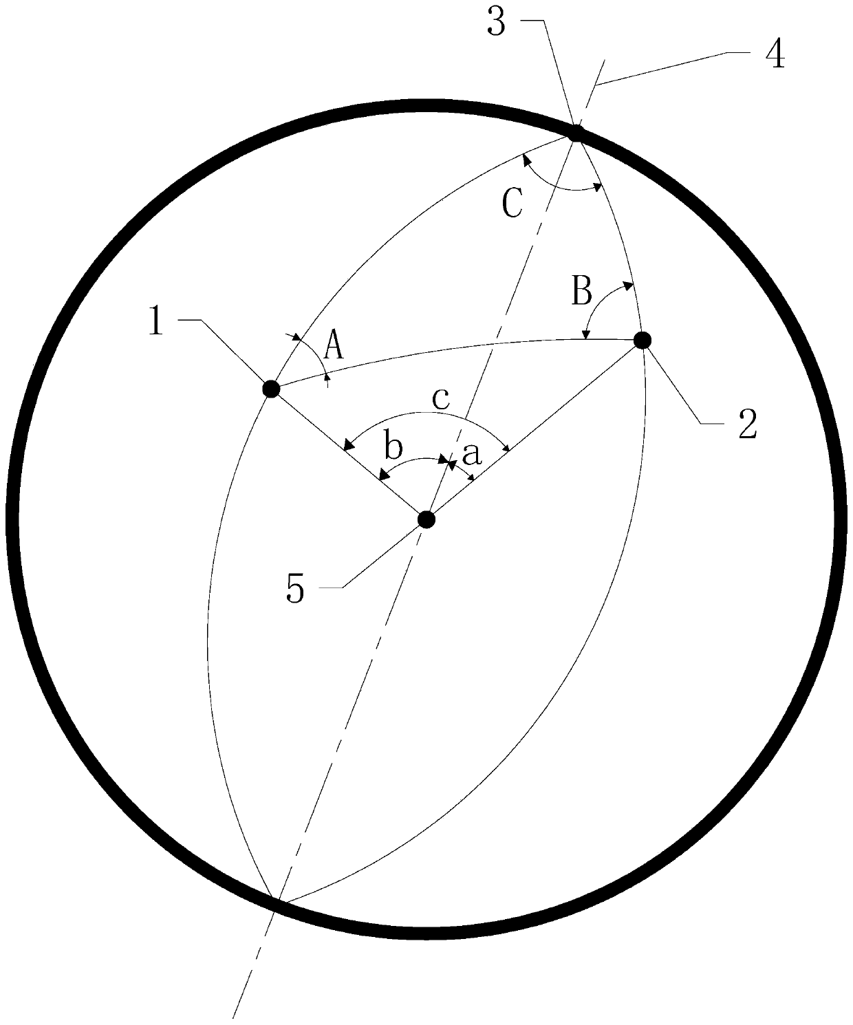 Automatic image naming method based on target latitude and longitude