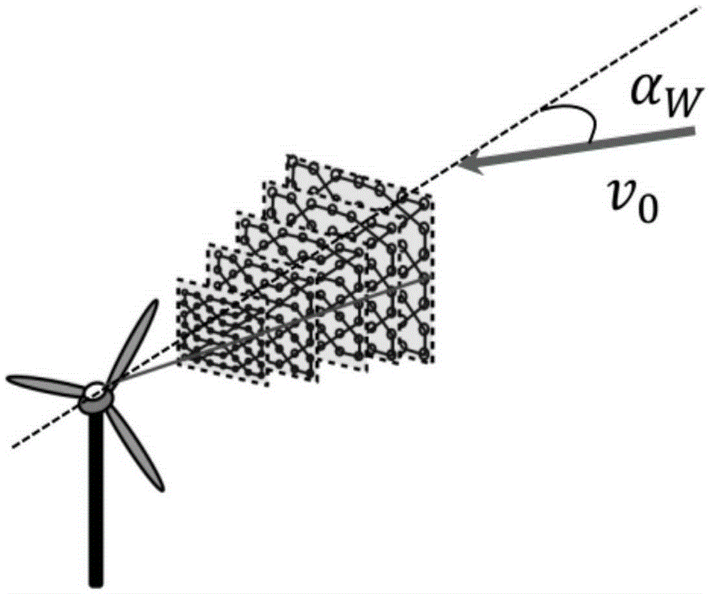 Weathervane zero position correction device