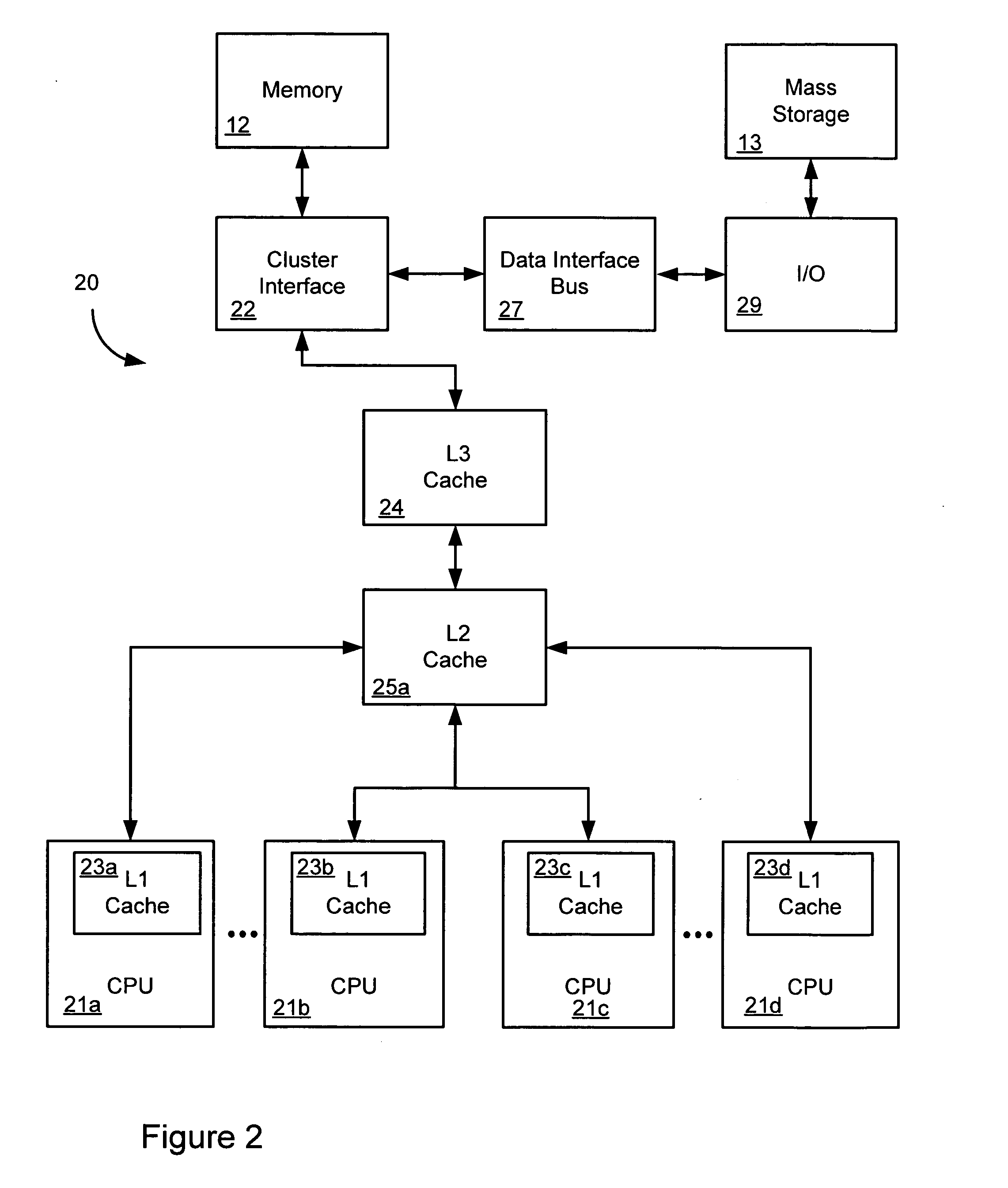 Systems and methods for creating an application group in a multiprocessor system