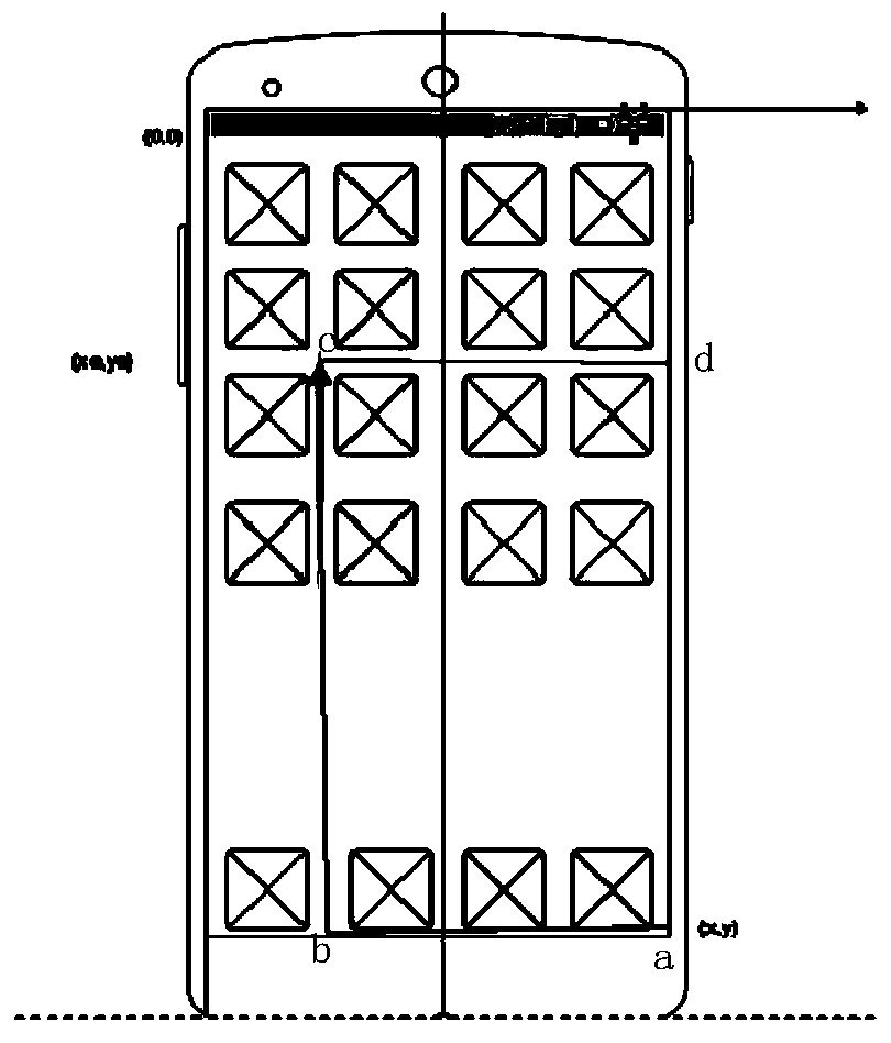 Operation interface display method and mobile terminal