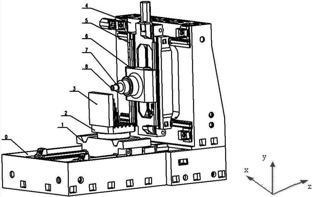 Establishing method for thermal error identification model of machine tool working space