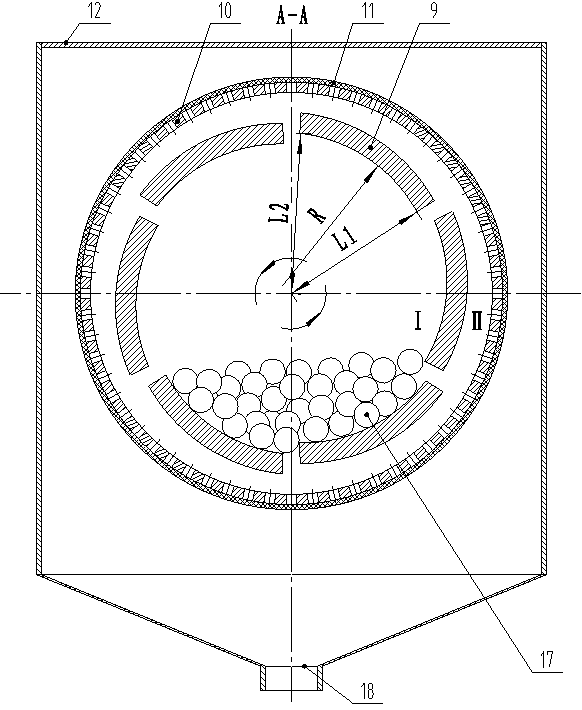 All-radial-direction discharging ball mill