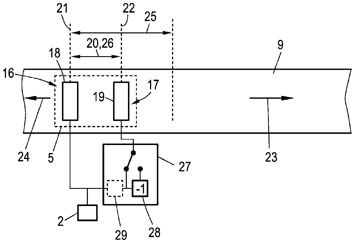 Method for operating a measuring device and measuring device