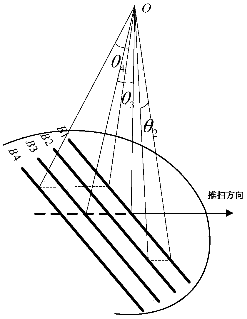 Satellite platform chattering detection method and system based on multispectral image